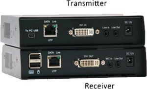 Digital Signage Extender CAT DVI/HDMI