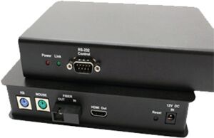 Digital Signage Extender Fiber DVI/HDMI