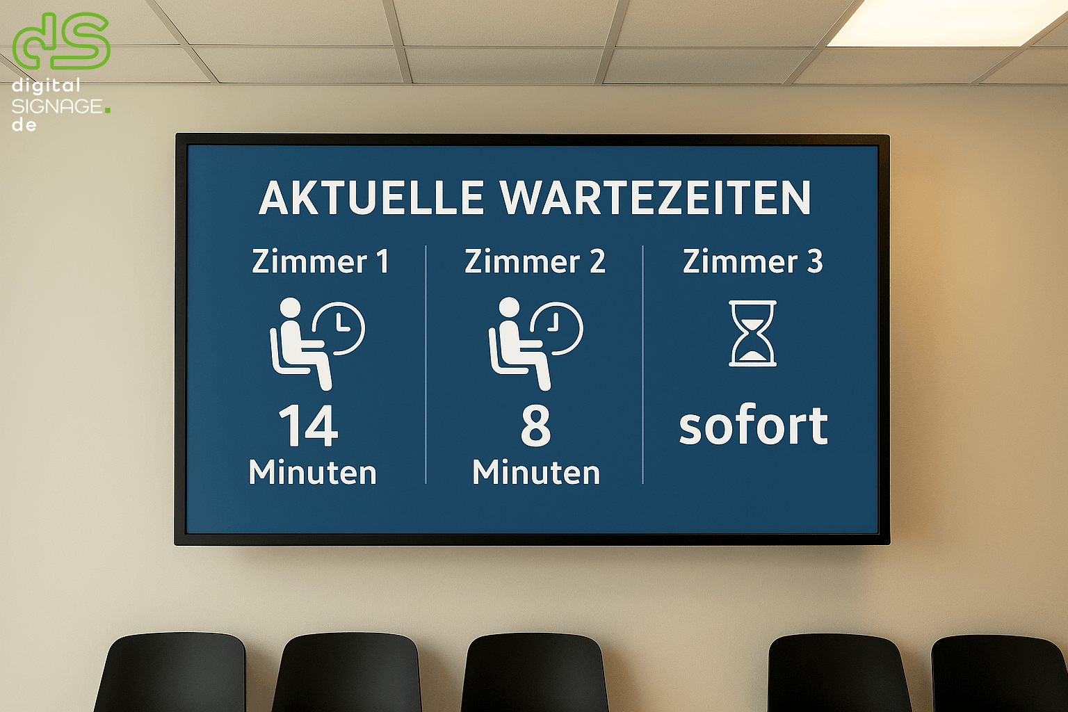 Digitale Kundeninformation